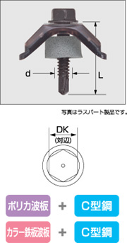 XJ/SgrX